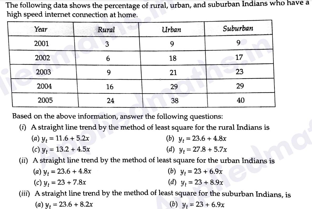 case study class 12 maths with solutions