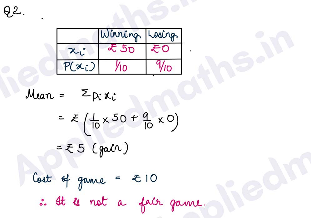 Deck of playing Cards - Mathematics Probability - Teachoo